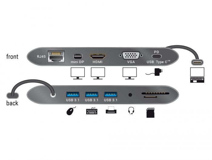 Delock 4K USB-C Dock – Twój wszechstronny towarzysz do efektywnej pracy! - obrazek 4