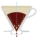 Ceramiczny Dripper HARIO V60-01 Czerwony – Wydobądź Pełnię Smaku z Każdej Filiżanki! - obrazek 6